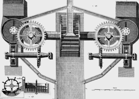 Французские энциклопедисты Энциклопедия